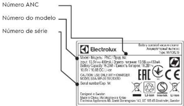 ELECTROLUX EERC70IW - APOIO AO CLIENTE E ASSISTENCA - 1