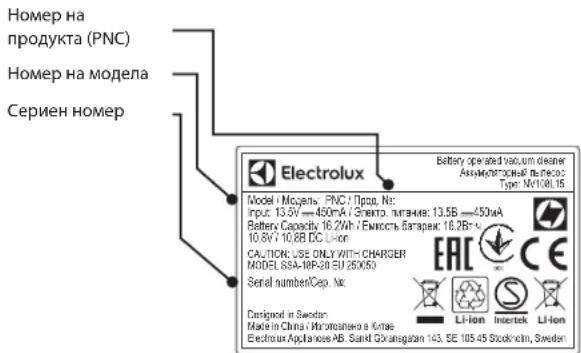 ELECTROLUX EERC70IW - TPNKIN3A KJINEHTA N OBCJYKBAH - 1
