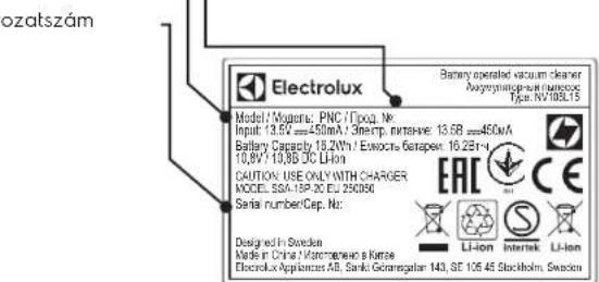 ELECTROLUX EERC70IW - VEVOSZOLGÁLAT ES SZERVIZ - 1