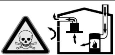 GAGGENAU AW230120 - Danger of death! - 1