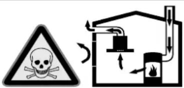 GAGGENAU AW230120 - Levensgevaar! - 1