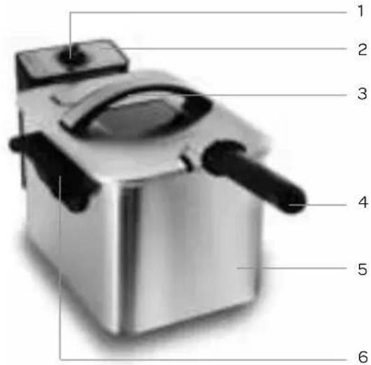 INVENTUM GF645F - Beschreibung des Geräts - 1