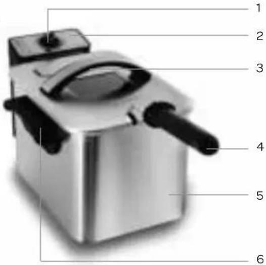 INVENTUM GF645F - définition de l'appareil - 1