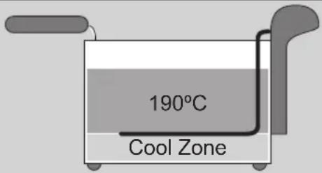 BESTRON AF450B - BITTE LESEN SIE DIE BEDIENUNGSCANLEITUNG SEHR SORGFÄLTG DURCH! - 1