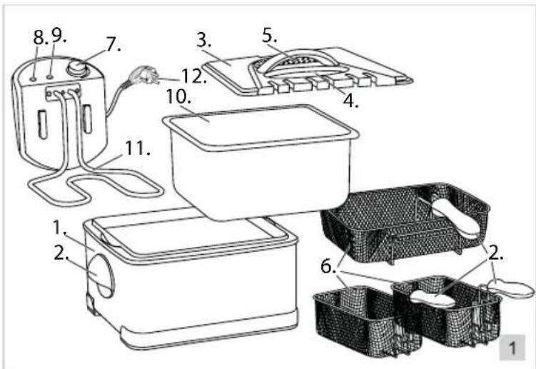 BESTRON AF450B - Fonctionnement - généralités - 1