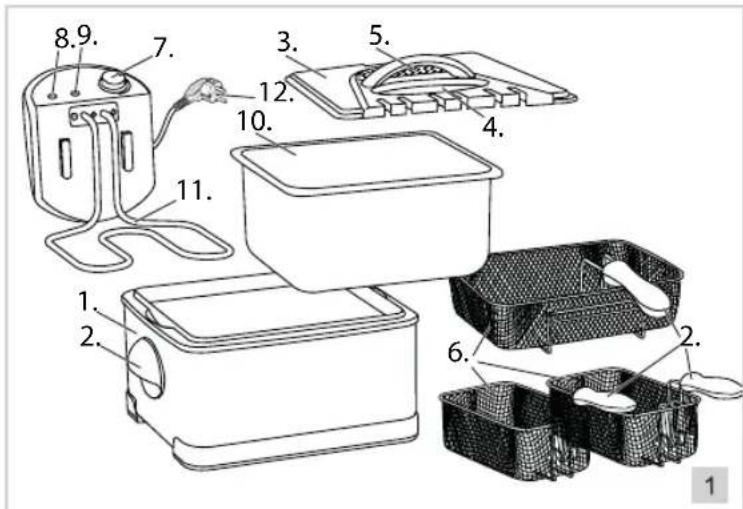 BESTRON AF450B - FUNKTION - Allgemein - 1