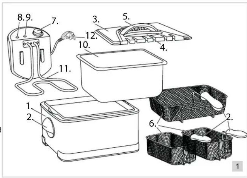 BESTRON AF450B - OPERATION - General - 1