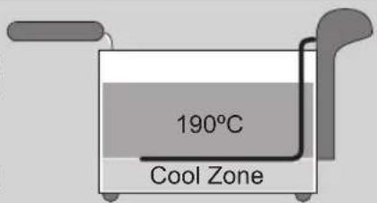 BESTRON AF450B - CONDITIONS DE GARANTIE - 1