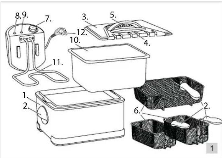 BESTRON AF450B - FUNZIONAMENTO - Caratteristiche generali - 1