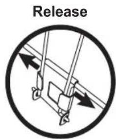 BESTRON AF450B - BENUTZUNG - Platzierung der Griff - 3