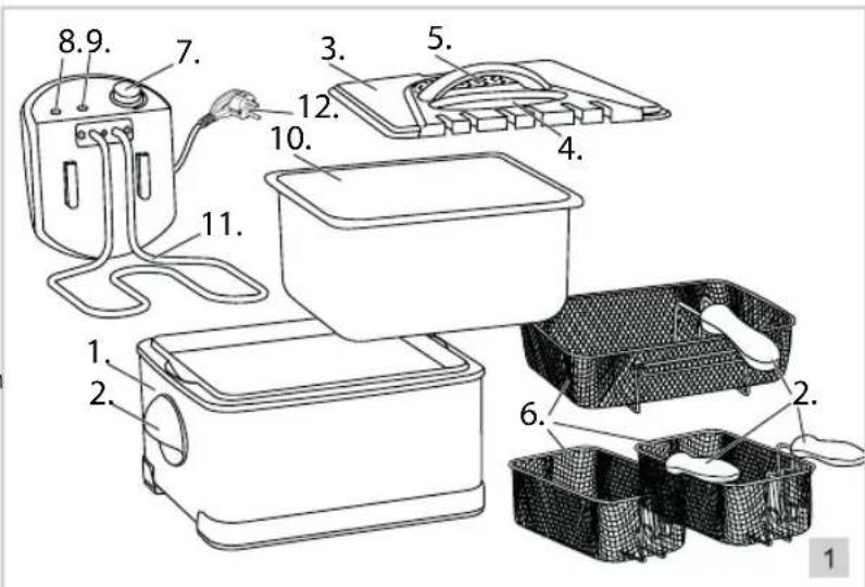 BESTRON AF450B - WERKING - Algemeen - 1