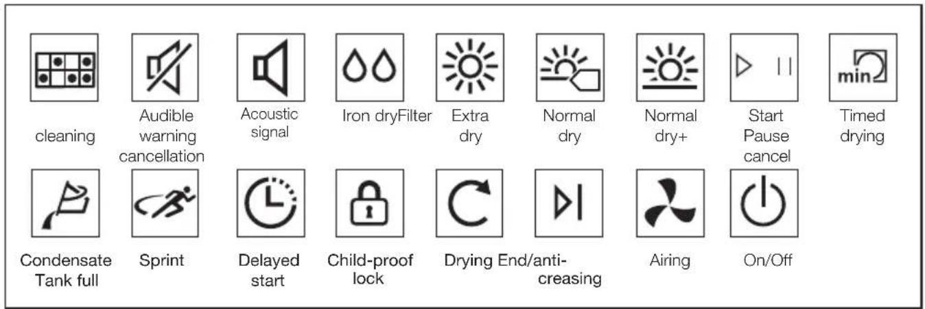 V-ZUG WTANTLWPl - Screen symbols - 1