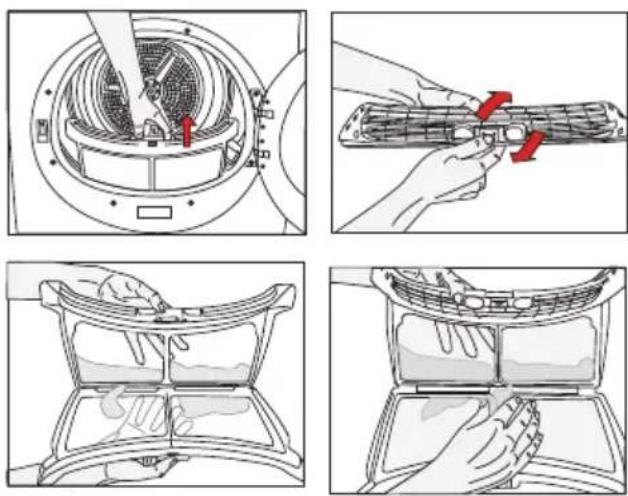 V-ZUG WTANTLWPl - Nettoyage du filtre à peluche / Surface intérieure de la porte de chargement - 1