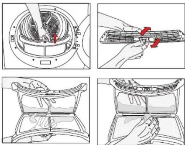 V-ZUG WTANTLWPr - Nettoyage du filtré à peluche / Surface interieure de la porte de chargement - 1
