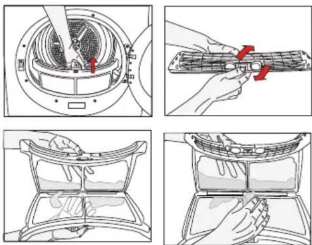 V-ZUG WTANTSWPl - Nettoyage du filtré à peluche / Surface interieure de la porte de chargement - 1