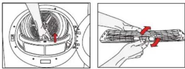 V-ZUG WTANTSWPl - Cleaning Lint Filter / Loading Door Inner Surface - 1