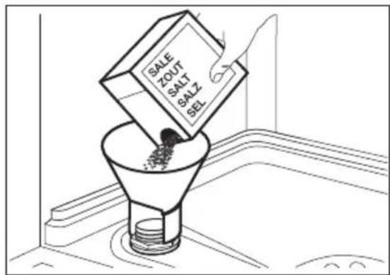 Comment replir le réservoir de sel regénérant 1