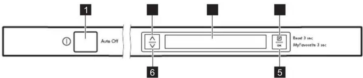 PAINEL DE COMANDOS 1