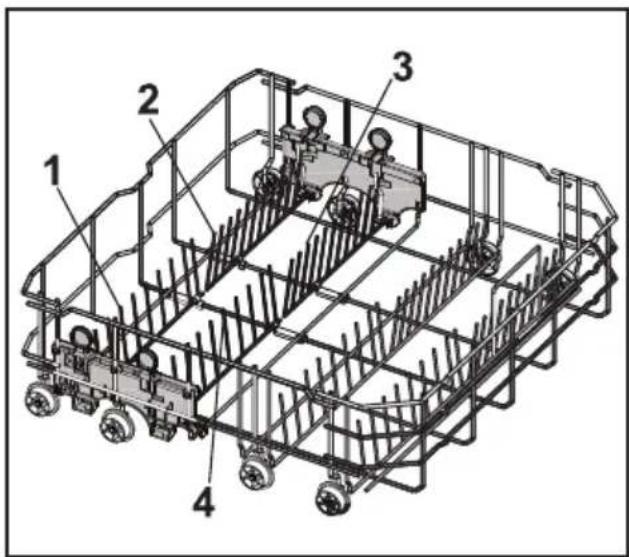 BEKO DFN100 - Tiges du panier inférieur rétractables (4 pieces) - 1