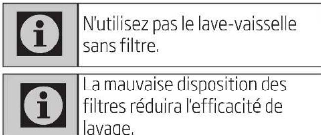 BEKO DFN100 - Nettoyage des filtrés - 4