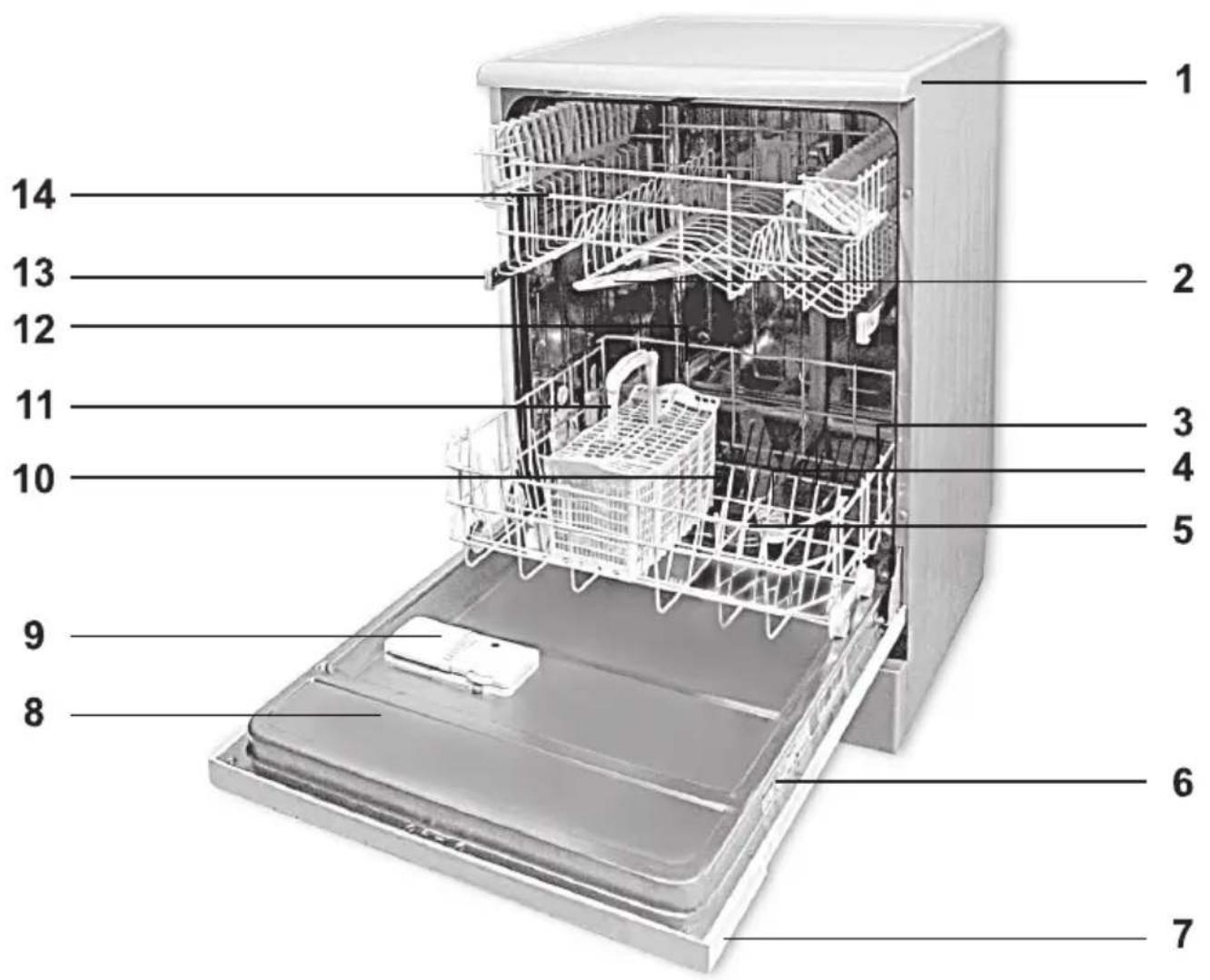 BEKO DFN100 - Présentation - 1