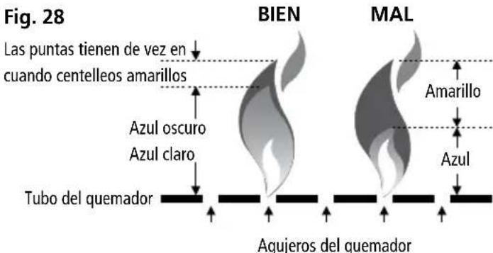 Super-Ego SEH019500 - Forma de la llama del quermedor - 1