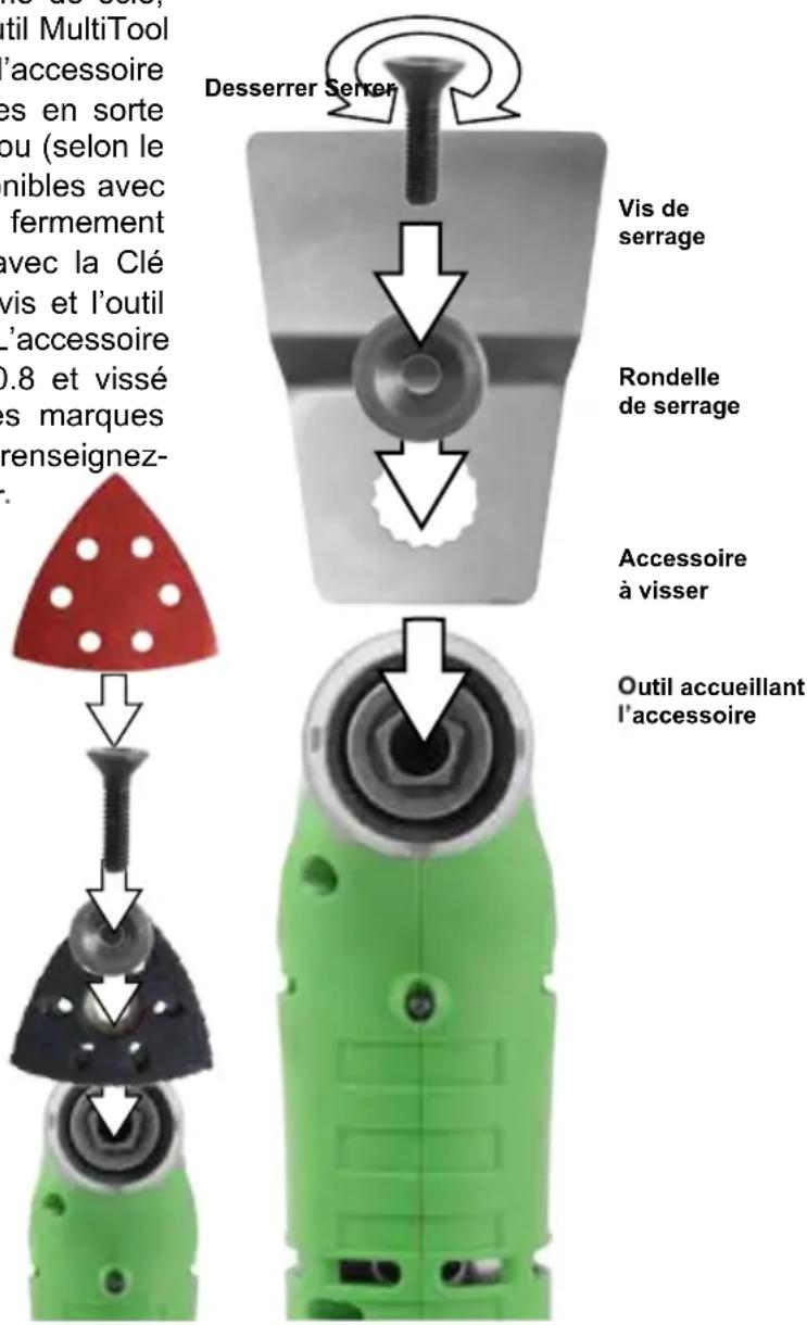 Passat MultiTool OS10.8 - 20) Montage des outils - 1