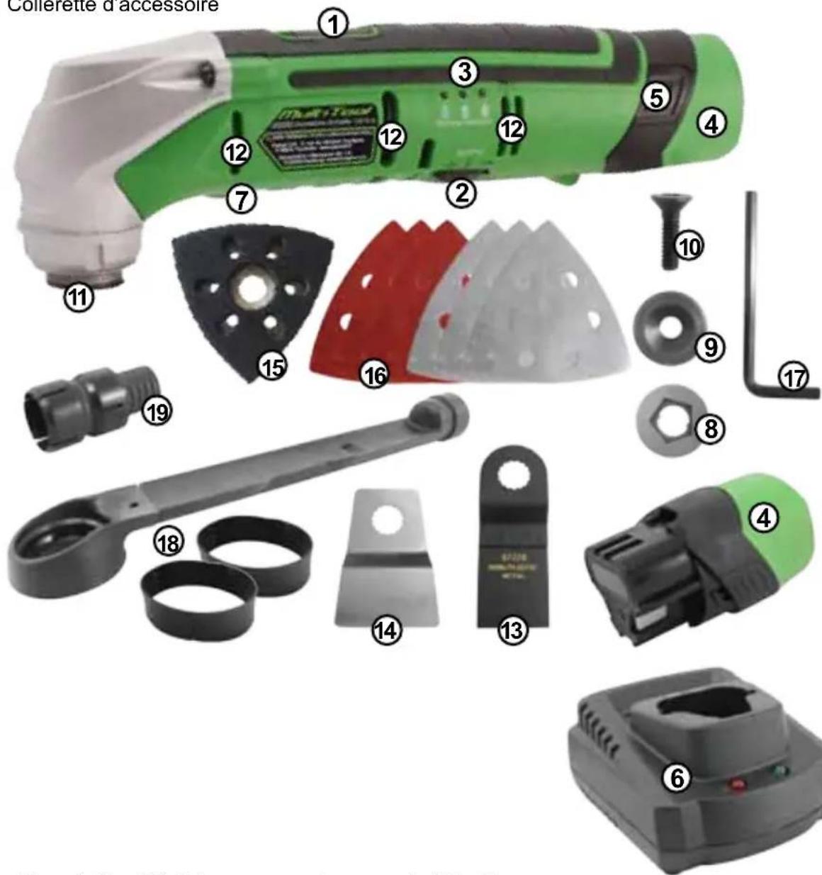 Passat MultiTool OS10.8 - 12) Détails du produit - 1