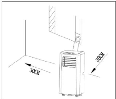 Eurom PAC 9.2 - Installatie - 1