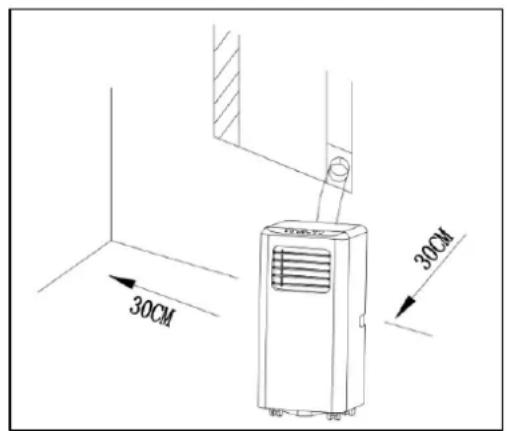 Eurom PAC 9.2 - Installation - 1