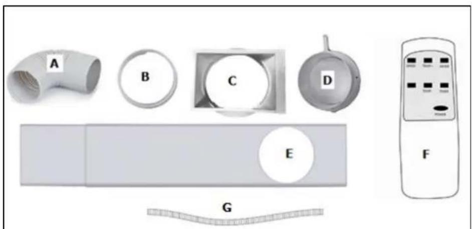 Eurom PAC 9.2 - Accessoires - 1