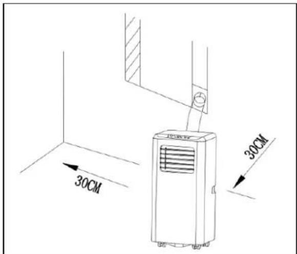 Eurom PAC 9.2 - Installation - 1