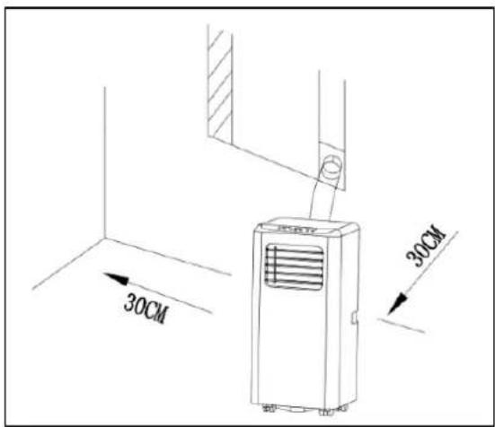 Eurom PAC 9.2 - Installation - 1