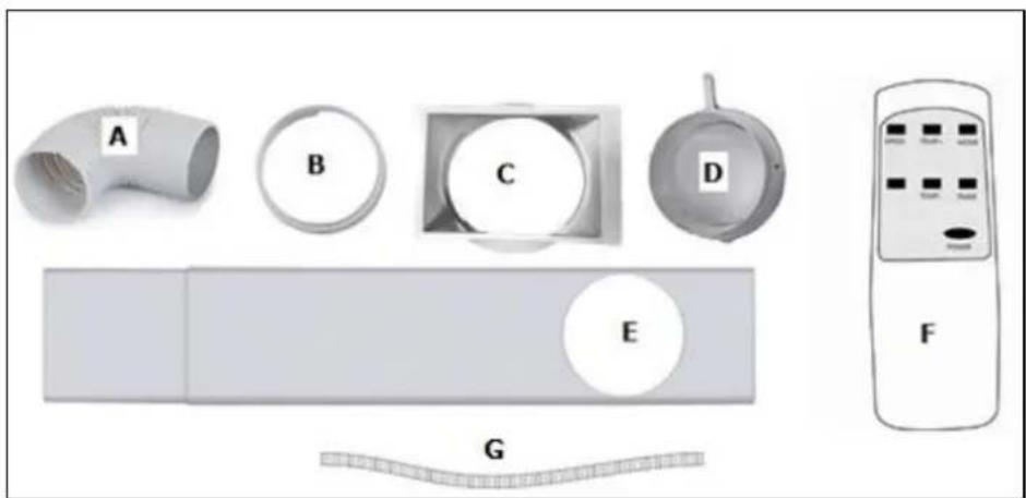 Eurom PAC 9.2 - Accessori - 1