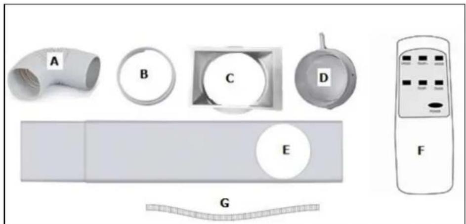 Eurom PAC 9.2 - Tillbehör - 1