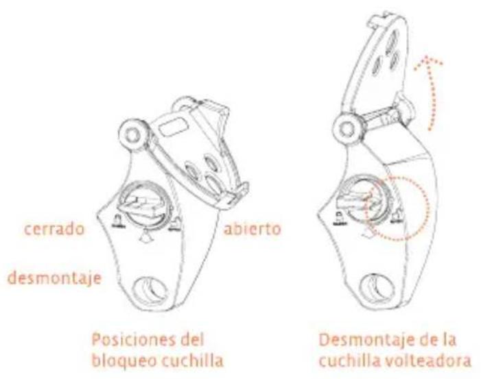 Zumex Minex - LIMPIEZA - 1