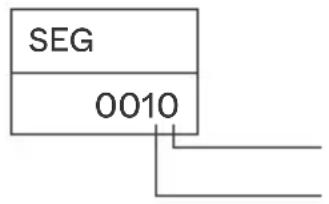 Zumex Minex - MODES de fonctionnement et information à l'écran - 1