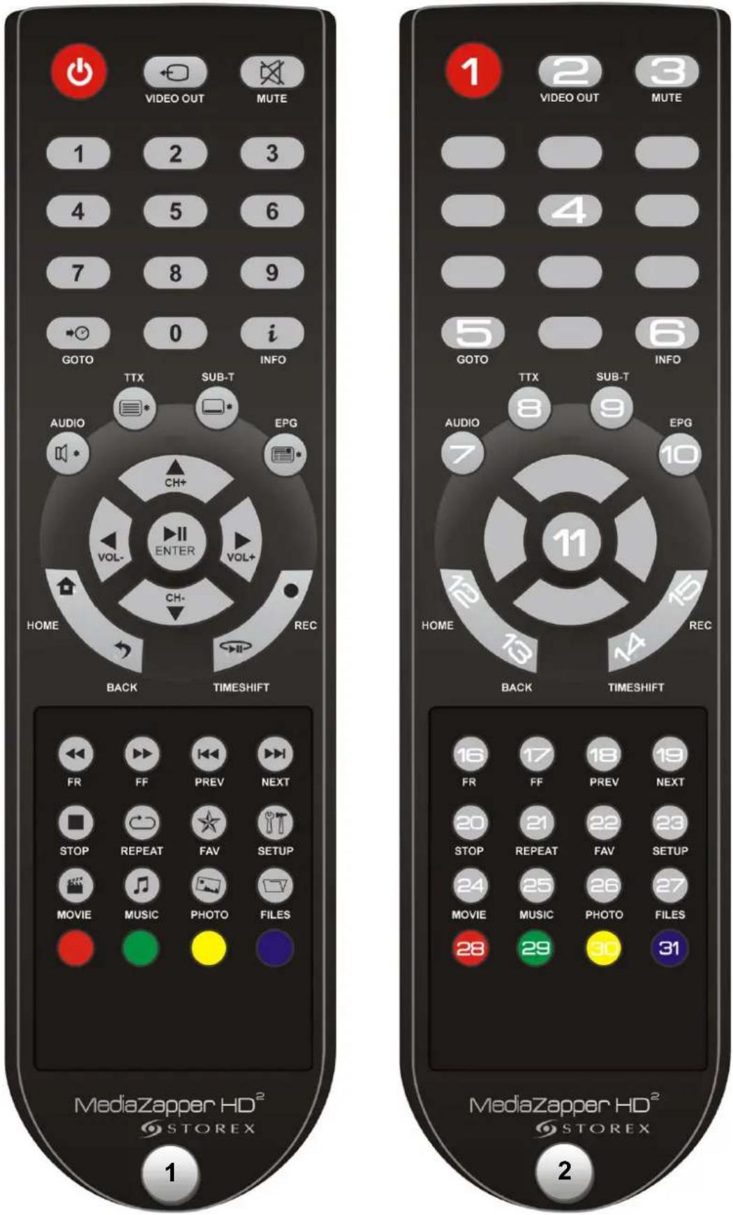 STOREX MediaZapper HD 2 - DÉTAILS DE LA TÉLÉCOMMANDE - 1