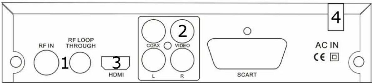 STOREX MediaZapper HD 2 - CONNECTER LE MEDIAZAPPER HD 2 À LA TV - 2