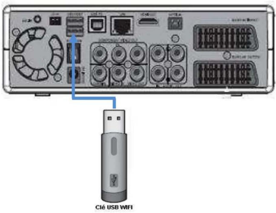 STOREX Aivx385 HDRW - Réseau sans fil (WIFI) - 1