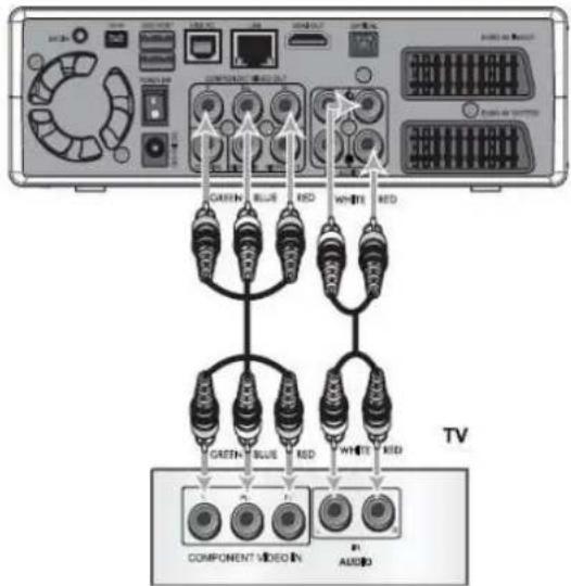 STOREX Aivx385 HDRW - 2
