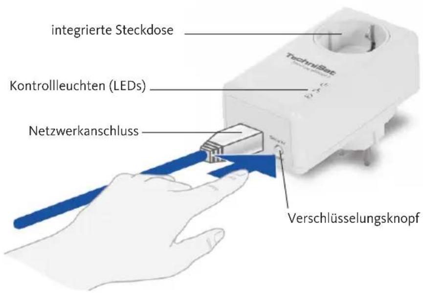 TECHNISAT PowerLine Webcast 2 - Funktionen - 1