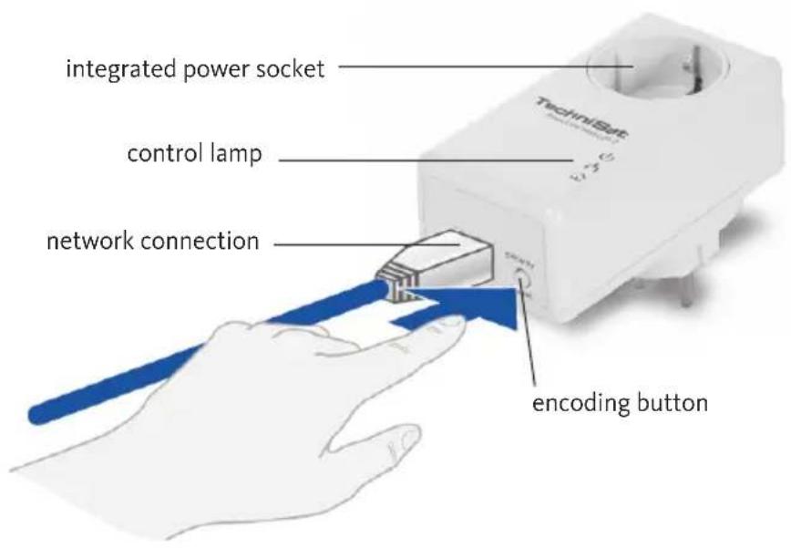 TECHNISAT PowerLine Webcast 2 - Functions - 1