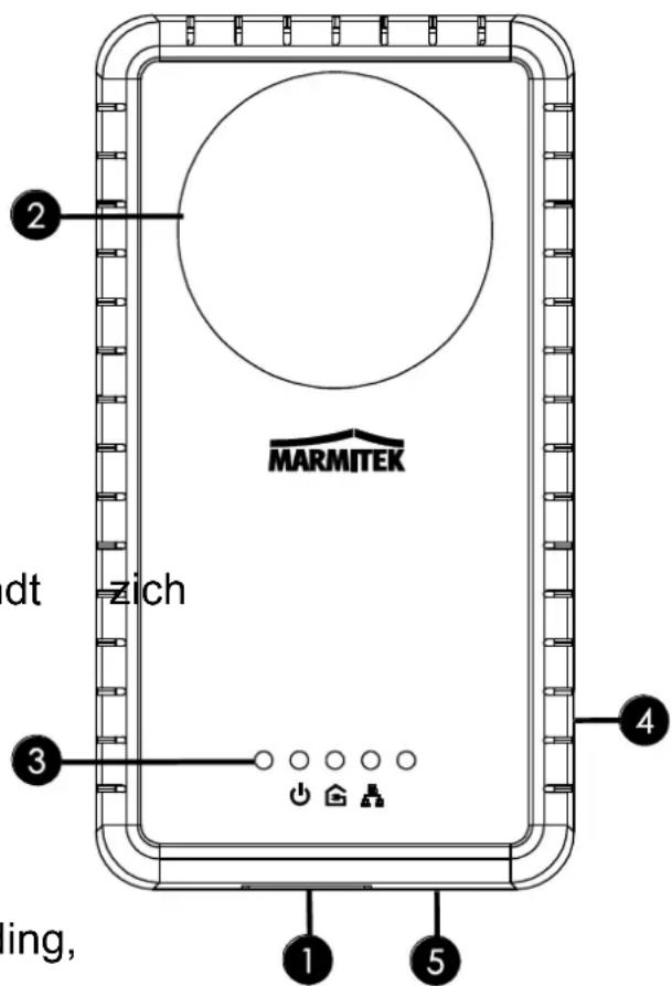 MARMITEK IPTV PLC 650 - Reset-knop: - 1