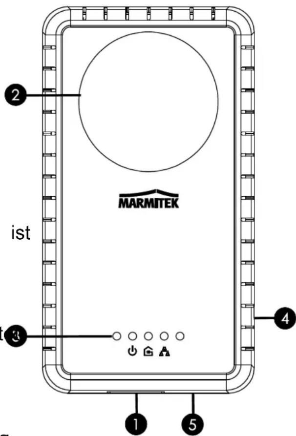 MARMITEK IPTV PLC 650 - Reset-Taste: - 1