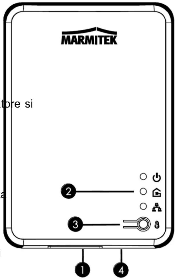 MARMITEK IPTV PLC 620 - Tasto di reset (ripristino): - 1