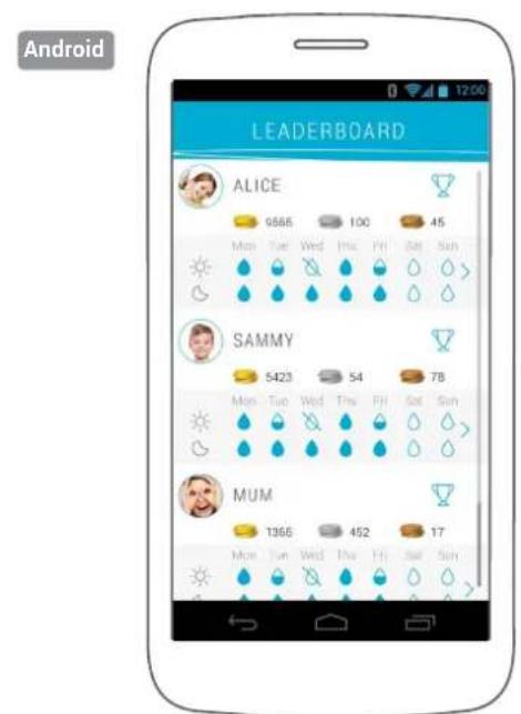 Kolibree Bluetooth - Leaderboard - 1