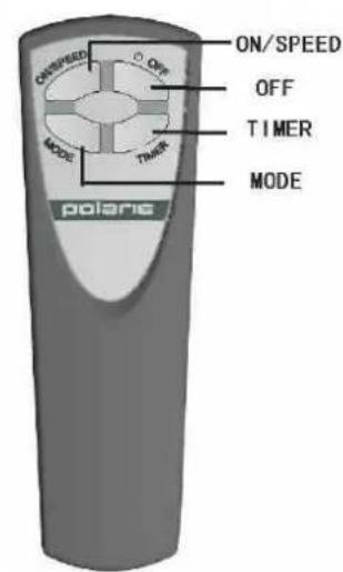 Fanelite VS12A40 LCD - UTILISATION DU VENTILATEUR : - 2