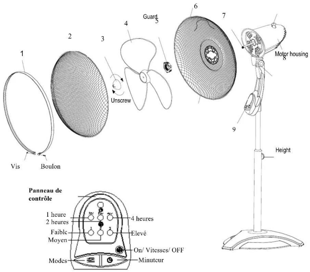 Fanelite VS12A40 LCD - DESCRIPTION DU VENTILATEUR : - 1
