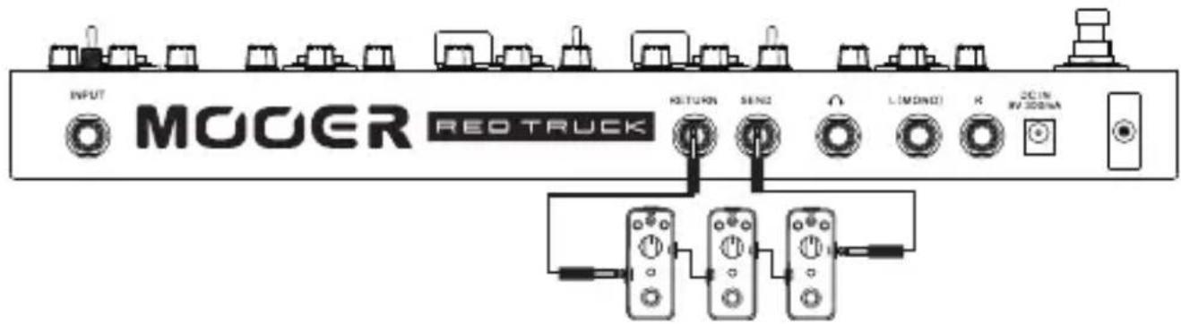 Mooer Red Truck - UTILISATION DE LA BOUCLE D’EFFECT - 3